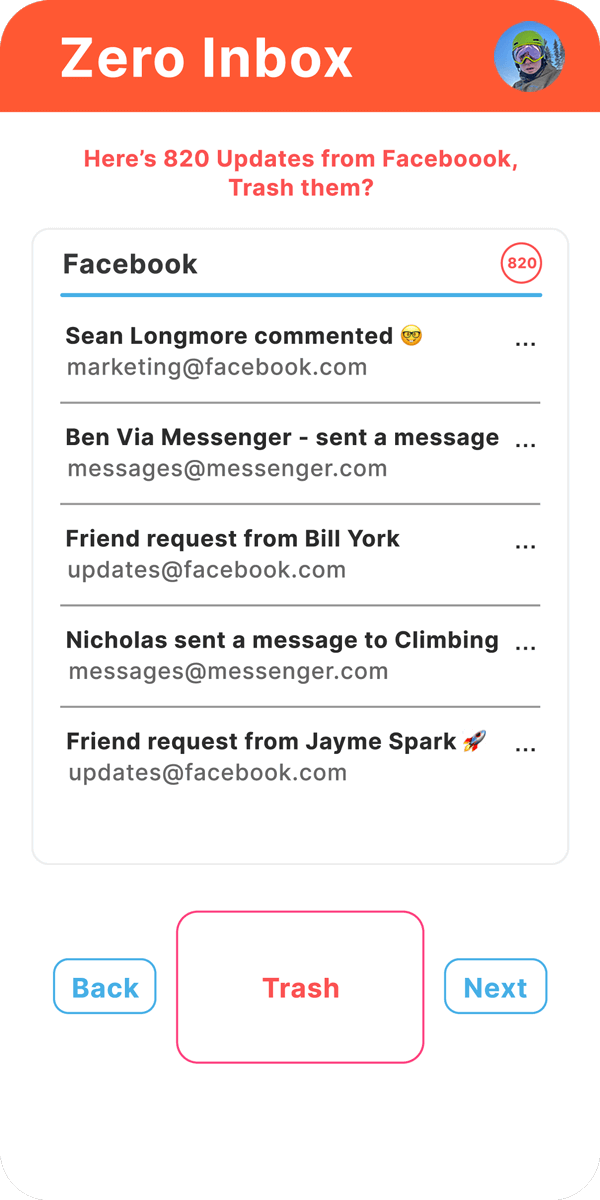 Zero Inbox features